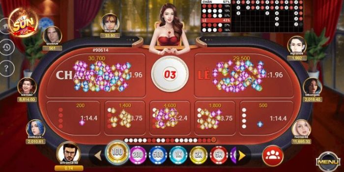 Hướng dẫn cách chơi chi tiết